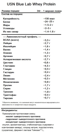 Сывороточный протеин USN Blue Lab Whey Protein в банке  (454g.)