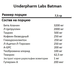 Энергетик Underfarm Labs Batman  (7,5 г)
