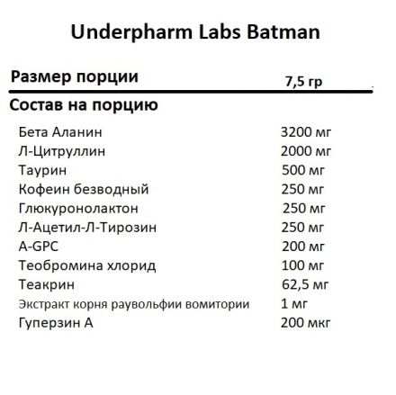 Пробники предтреников Underfarm Labs Batman  (7,5 г)