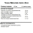 Цинк Trace Minerals Ionic Zinc 50 mg   (59ml.)