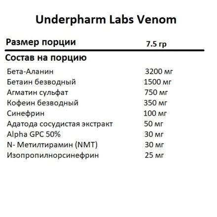 Пробники предтреников Underfarm Labs Venom  (7,5 г)