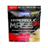 Hyperbolic Mass