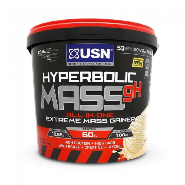 Hyperbolic Mass 