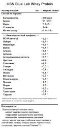Сывороточный протеин USN BlueLab Whey   (2000g.)
