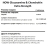 Глюкозамин Хондроитин NOW Glucosamine &amp; Chondroitin Extra Strength  (120 tabs)