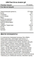 Гейнер USN Fast Grow Anabol gH   (1000g.)