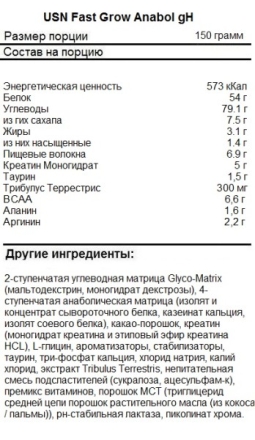 Гейнер USN Fast Grow Anabol gH   (1000g.)