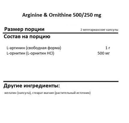 Аргинин NOW Arginine &amp; Ornithine 500/250 mg   (250 vcaps)