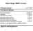 Предтренировочные комплексы Black Magic BZRK Voodoo   (475 гр)