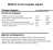 Витамин B12  NOW B-12 B-Complex Liquid   (59ml.)