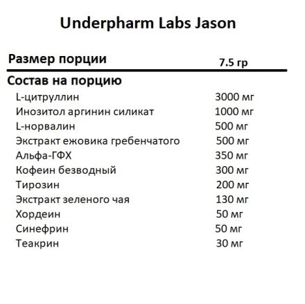 Предтренировочные комплексы Underfarm Labs Jason 1 Servings 7,5g.  (7,5 г)