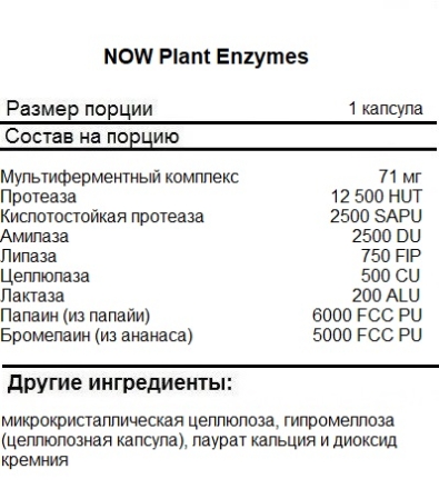 Таблетки для пищеварения NOW Plant Enzymes   (240 vcaps)