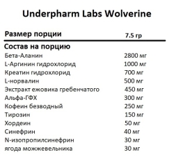 Предтренировочные комплексы Underfarm Labs Wolverine 1 Servings 7,5g. 
