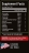 Предтренировочные комплексы Underfarm Labs Wolverine 1 Servings 7,5g. 