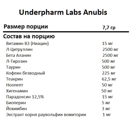 Пробники предтреников Underfarm Labs Anubis  (7,7 гр)