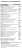Женские витамины Life Extension Prenatal Advantage  (120 softgels)