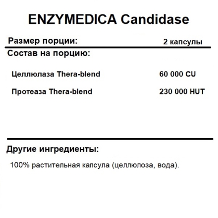 Таблетки для пищеварения ENZYMEDICA Candidase   (120 caps.)