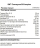 Комплекс витаминов Б SNT Coenzyme B-Complex   (180 vcaps)