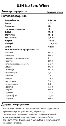 Сывороточный протеин USN Iso Zero Whey 1610 g. 