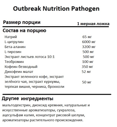 Предтренировочные комплексы Outbreak Nutrition Pathogen   (325 гр)