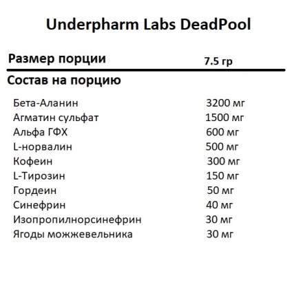 Порционный предтреник Underfarm Labs DEADPOOL  (7,5 г)